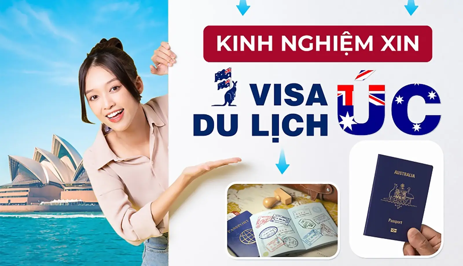 Chia sẻ kinh nghiệm xin Visa du lịch Úc chi tiết nhất