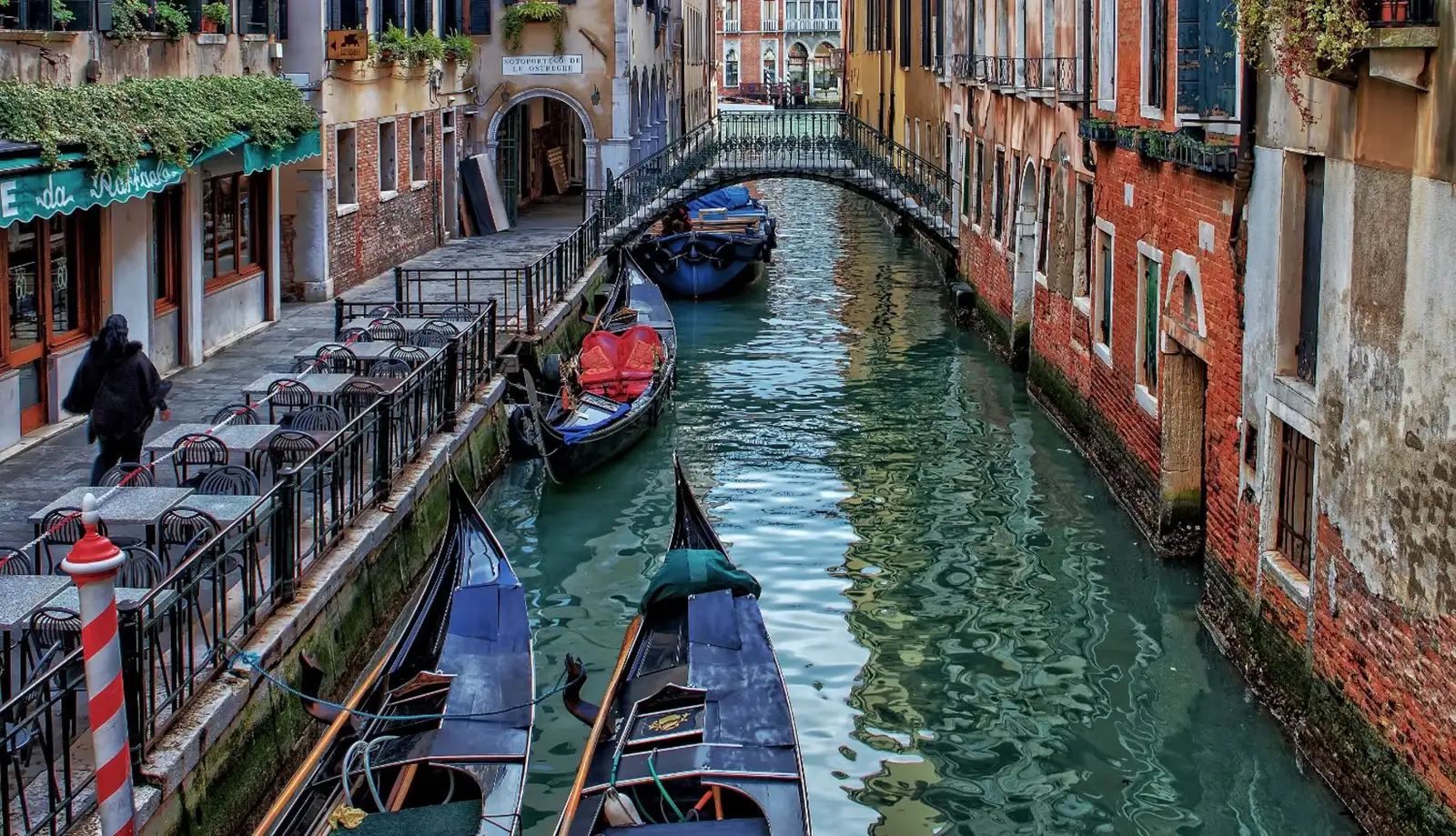 Phương tiện di chuyển tại Venice
