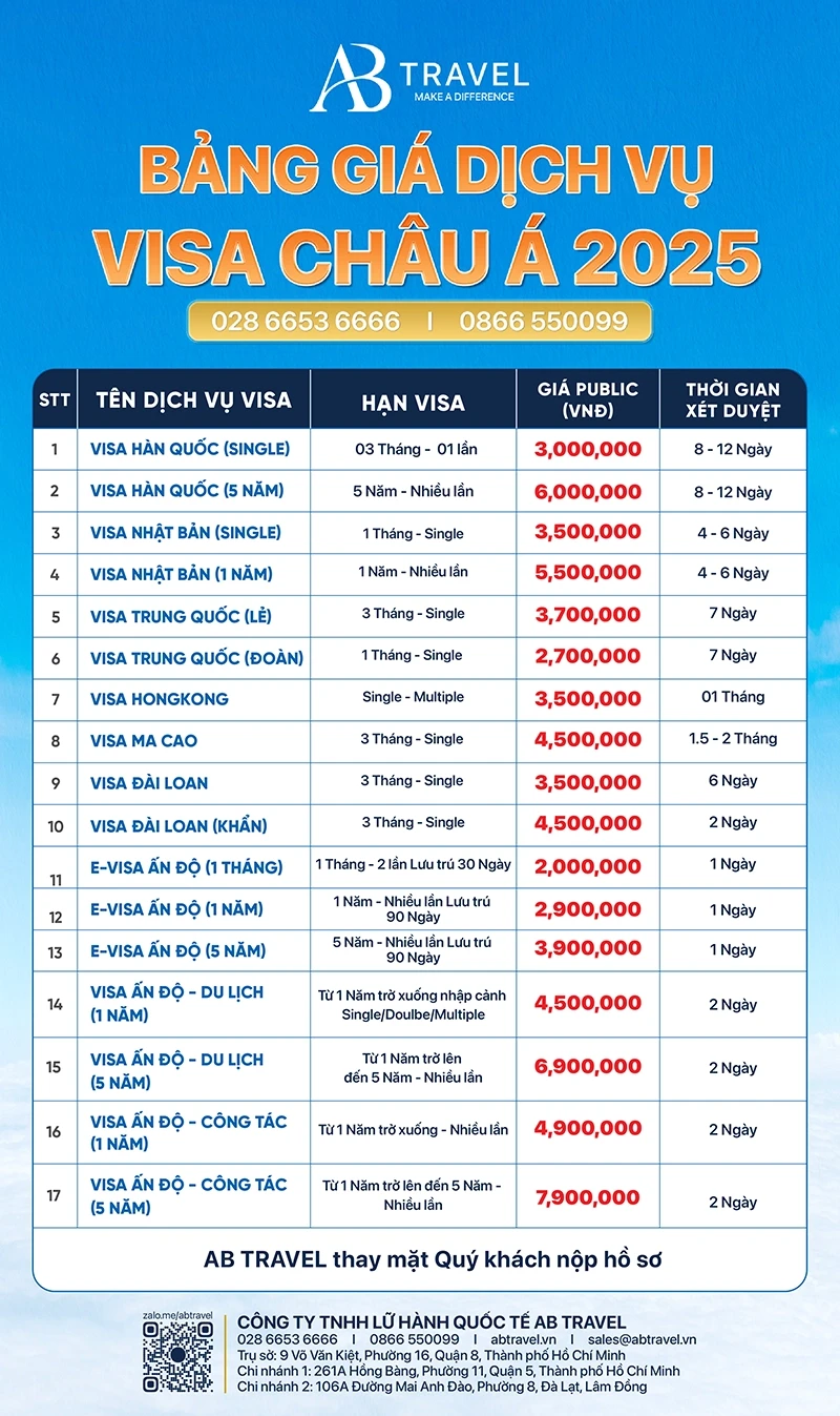 Bảng giá dịch vụ Visa tại AB Travel